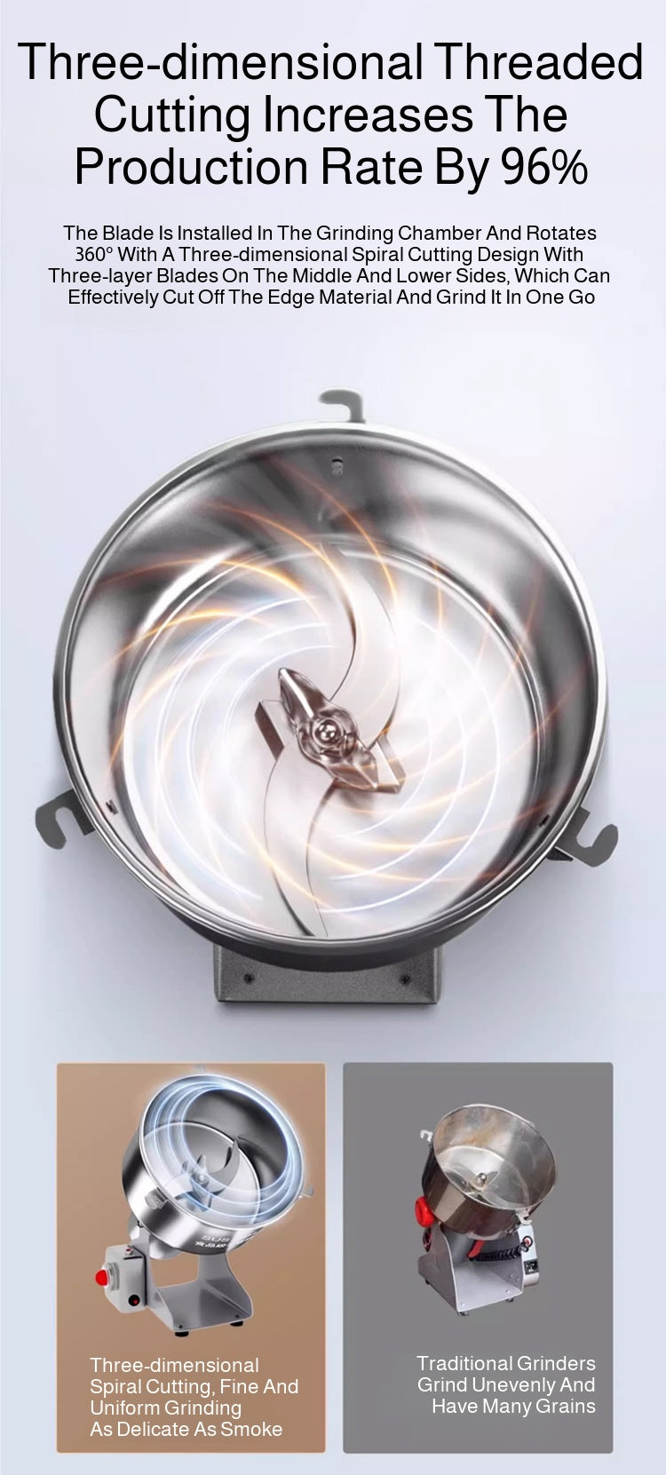 MillCraft™ Grain & Spice Grinder