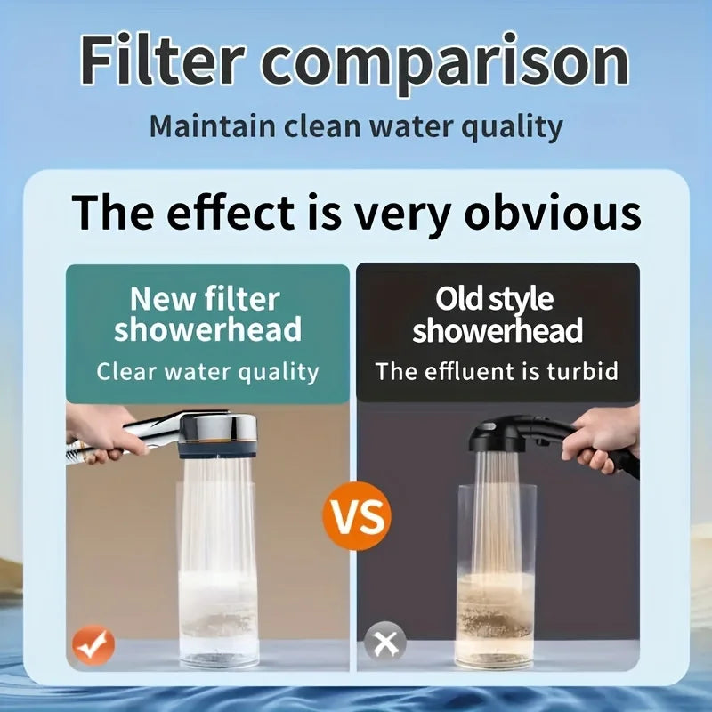 PureFlow™ 4-Mode Self-Cleaning Shower Head