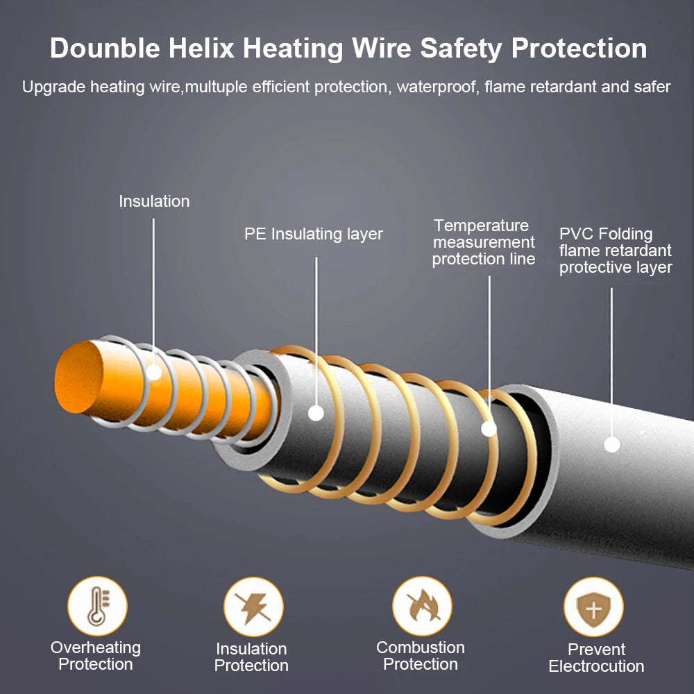 CozyTherm™ Heated Blanket