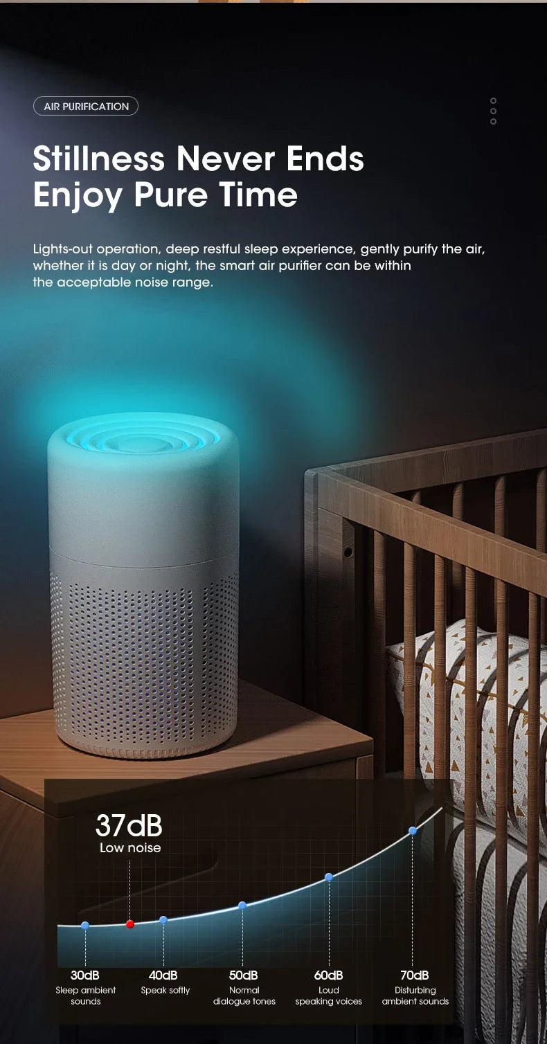 PureAura™ Smart Air Purifier