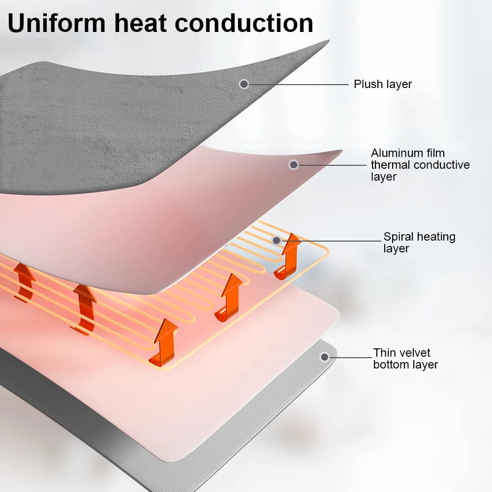 CozyTherm™ Heated Blanket
