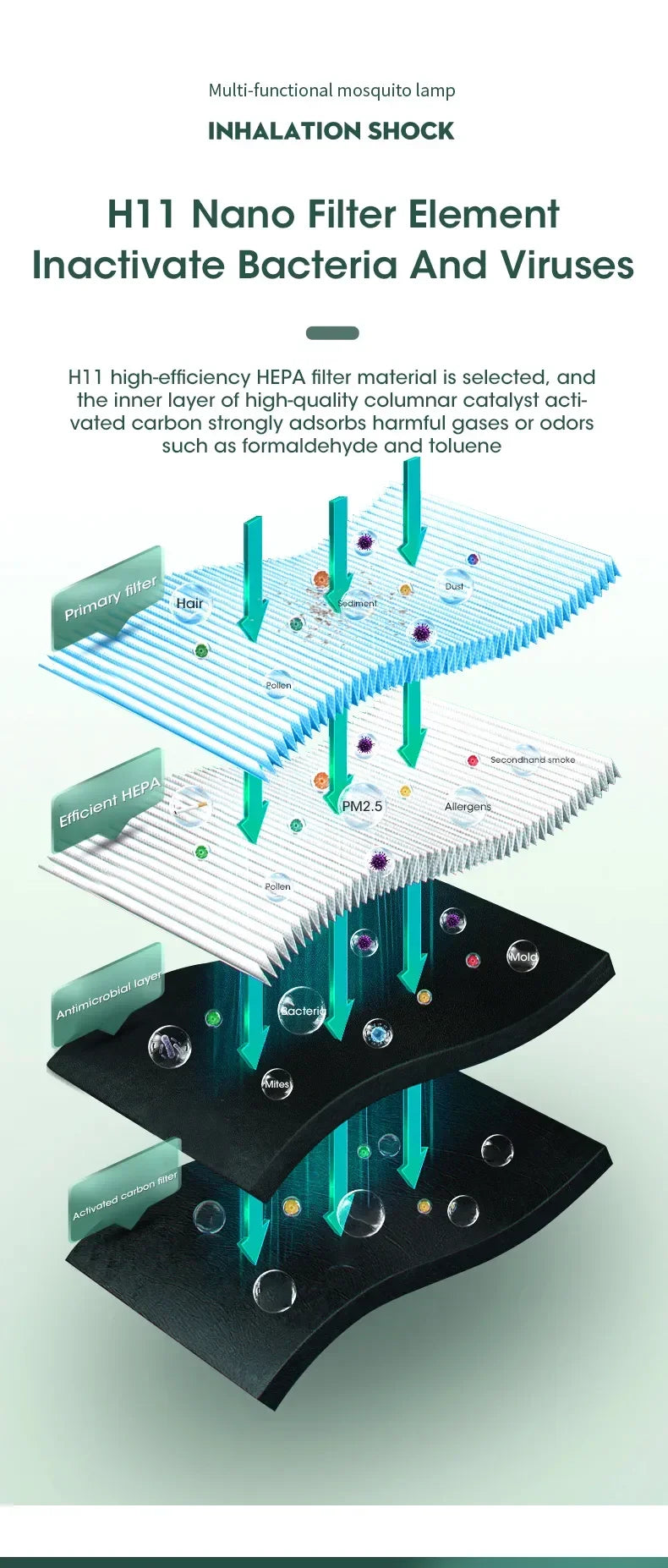 PureAura™ Smart Air Purifier