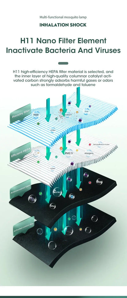 PureAura™ Smart Air Purifier