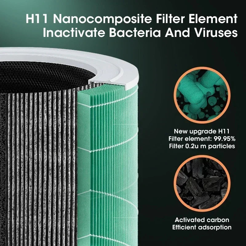 PureAura™ Smart Air Purifier