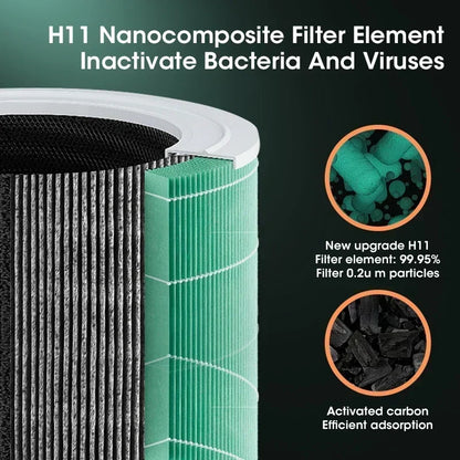 PureAura™ Smart Air Purifier